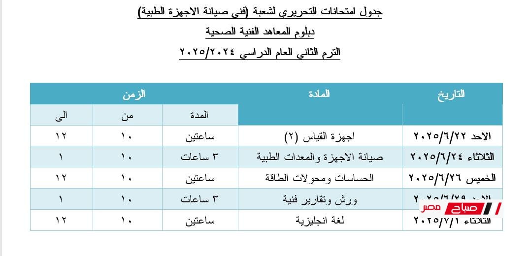 جدول فني صيانة الاجهزة الطبية
