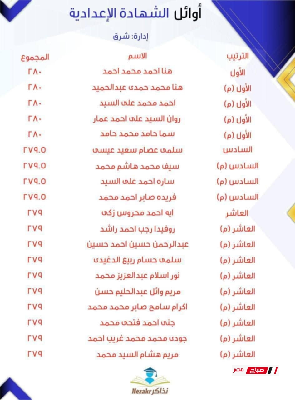8d3d66db 248c 4ea1 94e0 eb4cbecb6406