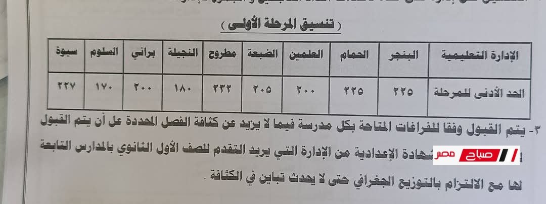FB IMG 1751478430848