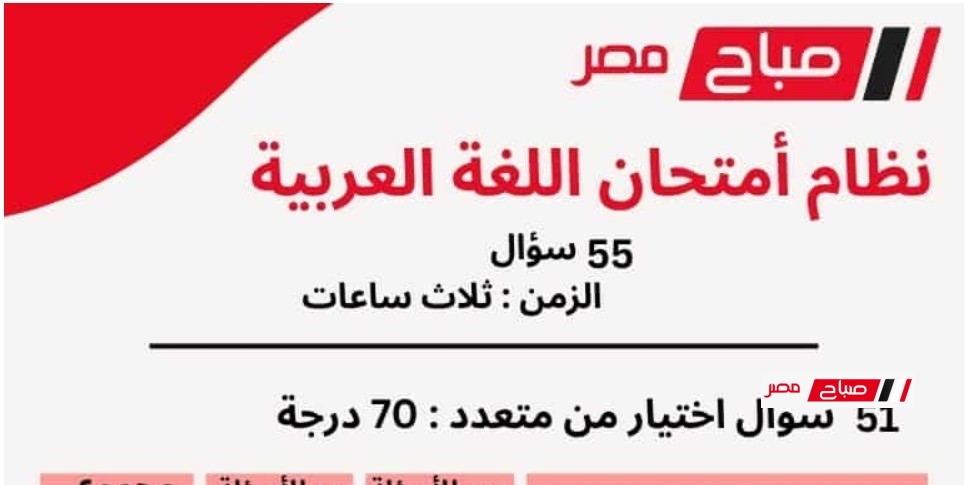 توزيع درجات امتحان اللغة العربية للثانوية العامة 2025