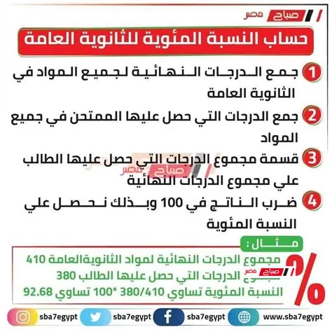 جايب كام في المية ... طريقة حساب النسبه المئوية في الثانوية العامة