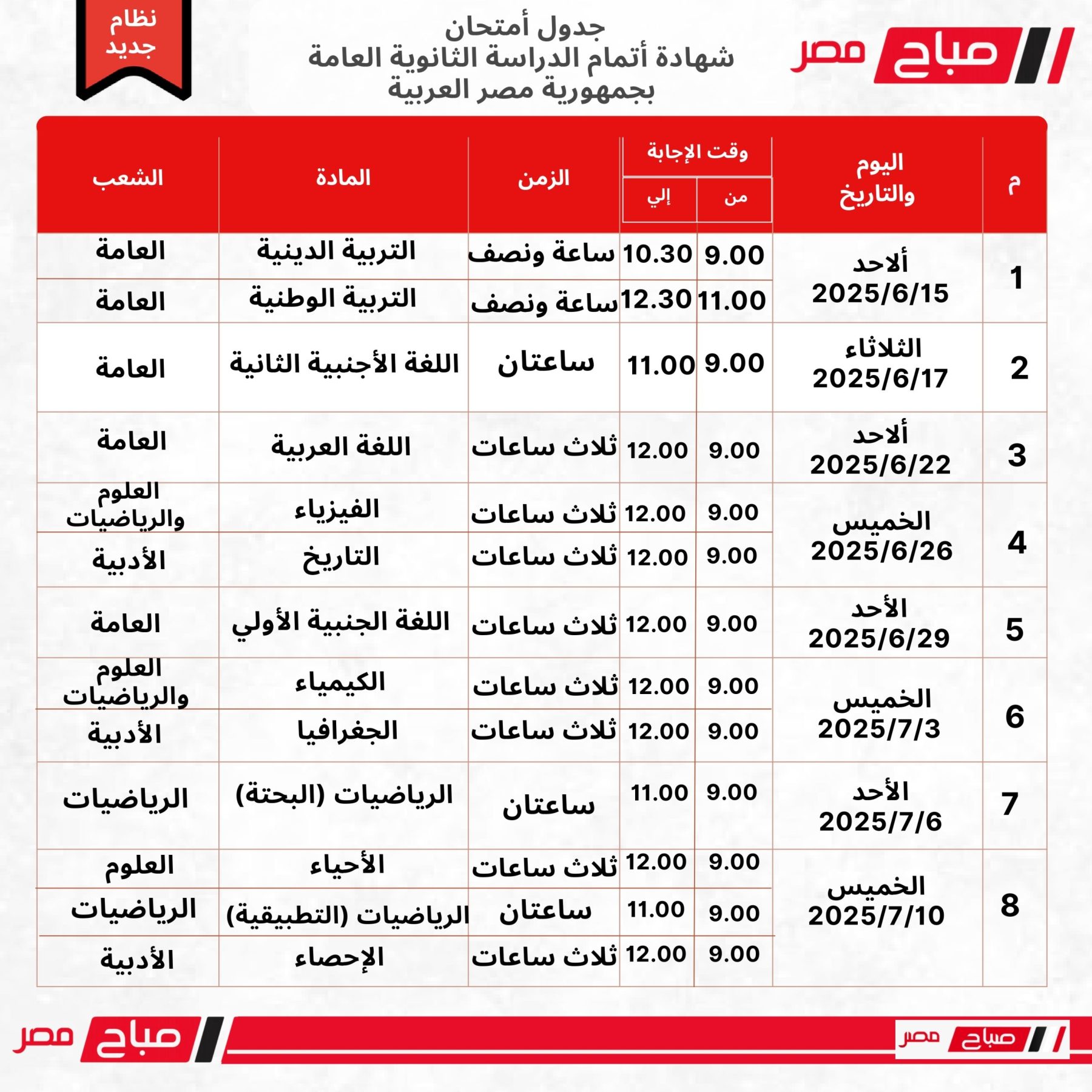 جدول امتحانات الثانوية العامة نظام جديد 2025