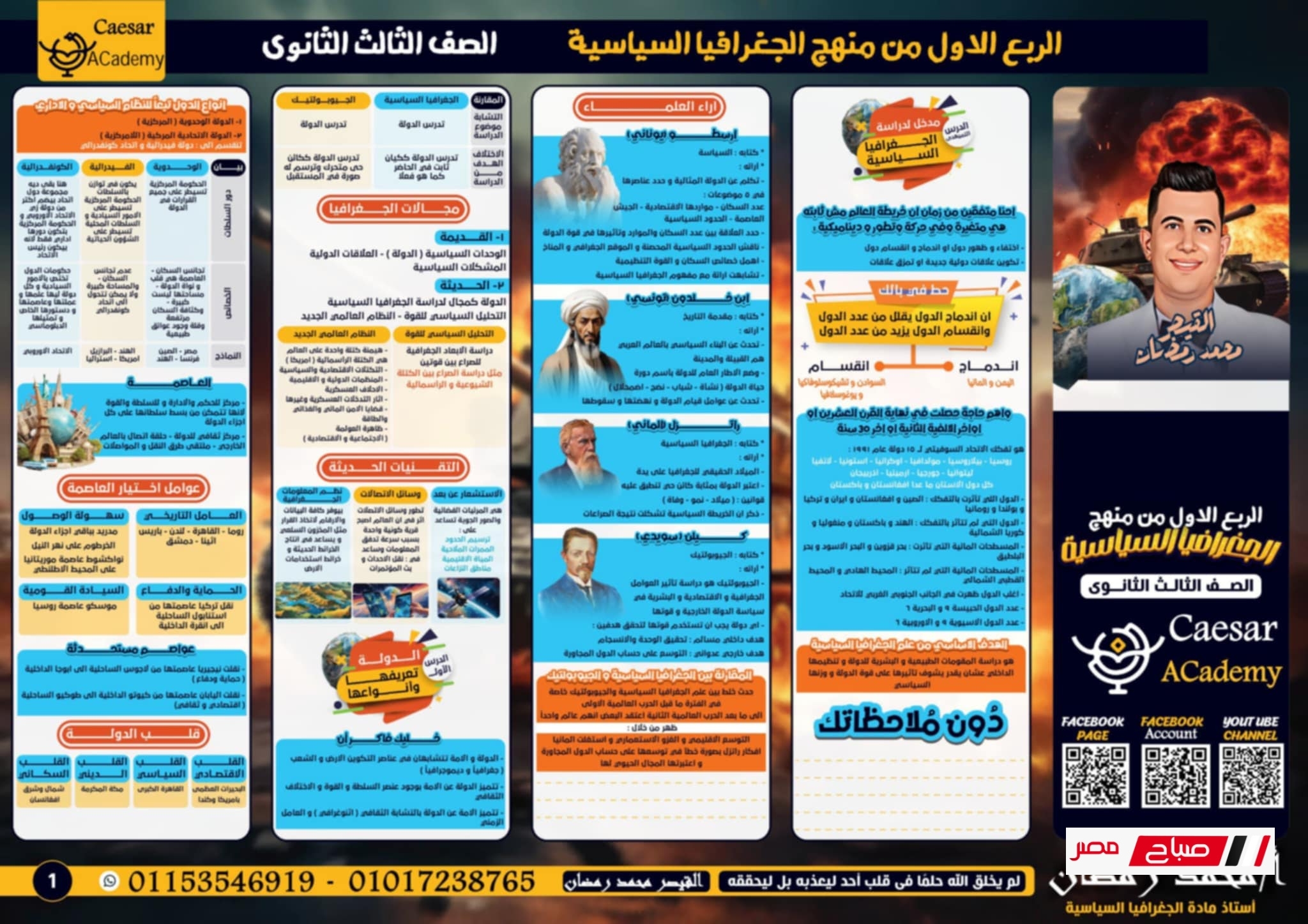 مراجعة ليلة الامتحان في الجغرافيا السياسية للثانوية العامة 2025