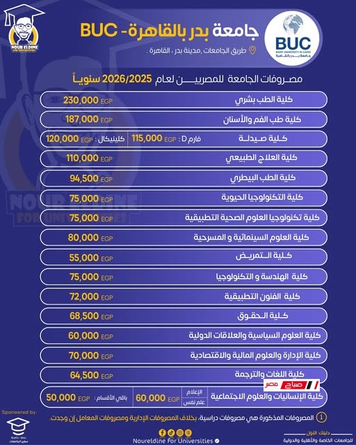 ننشر مصروفات كليات جامعة بدر للعام الجامعي الجديد 2025-2026