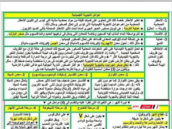 مراجعة ليلة الامتحان جيولوجيا للصف الثالث الثانوي 2025