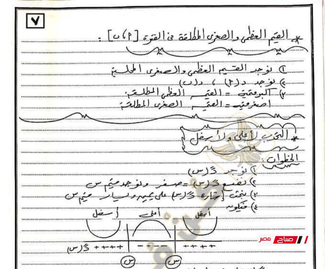 ملخص قوانين التفاضل والتكامل للصف الثالث الثانوي 2025