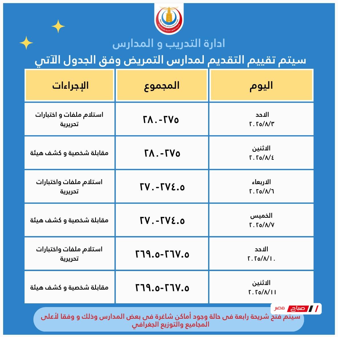 تعرف على شروط وقواعد القبول بالمدارس الثانوية الفنية للتمريض التابعة لمديرية الشئون الصحية بالاسكندرية للعام الدراسى ٢٠٢٦/٢٠٢٥ 3 تعرف على شروط وقواعد القبول بالمدارس الثانوية الفنية للتمريض التابعة لمديرية الشئون الصحية بالاسكندرية للعام الدراسى ٢٠٢٦/٢٠٢٥