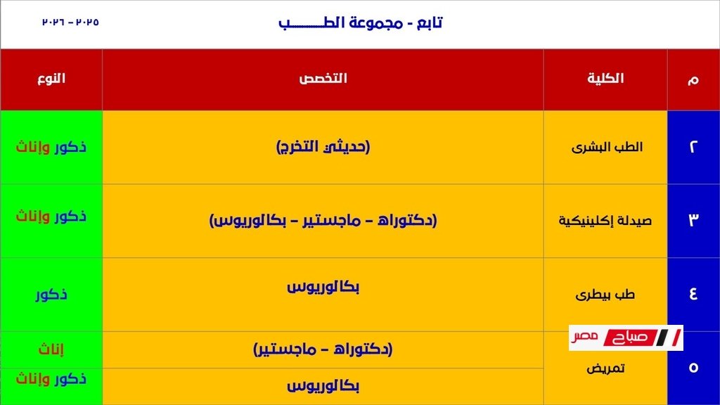 شروط القبول في كليات الشرطة 2025 وأهم التحديثات 41 شروط القبول في كليات الشرطة 2025 وأهم التحديثات 20 Easy Resize.com
