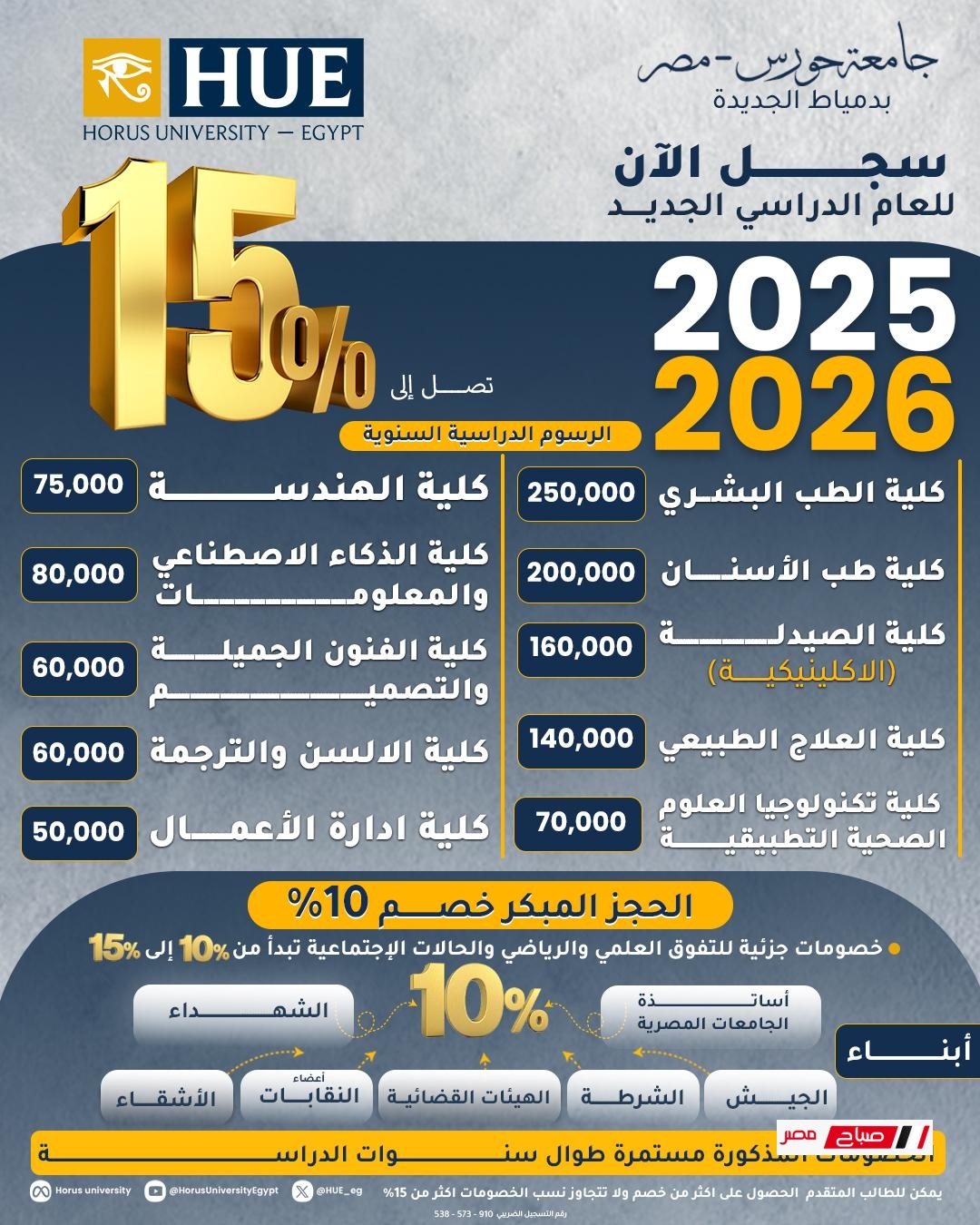 مصاريف كليات جامعة حورس