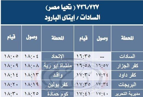 تشغيل خدمة جديدة بقطارات "تحيا مصر" بين إيتاي البارود والسادات تلبية لرغبات جمهور الركاب